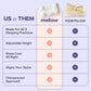 BodyAlign Plus+ Cooling Pillow + 2 CloudAlign Pillows