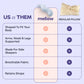 BodyAlign Cooling Pillow + CloudAlign Pillow
