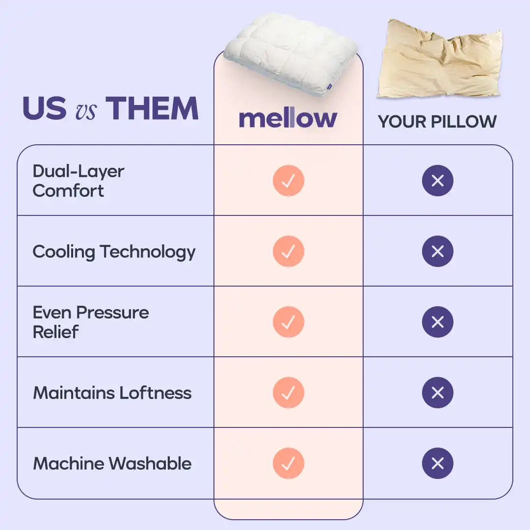 MarshMellow Comforter + 2 Puff Pillows